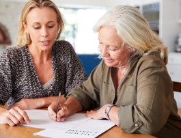 Do You Know How Your Will Works?